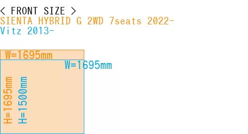 #SIENTA HYBRID G 2WD 7seats 2022- + Vitz 2013-